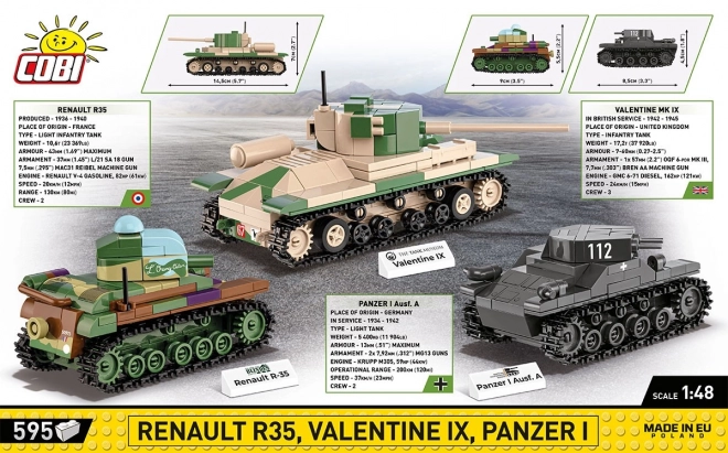 Cobi Bausatz Dreierpack Panzer