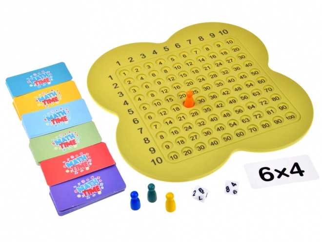 Lernspiel Mathe-Tafel zur Multiplikation