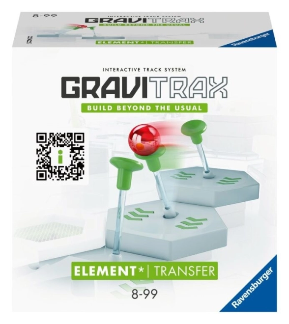 Einzigartiger Transfermechanismus