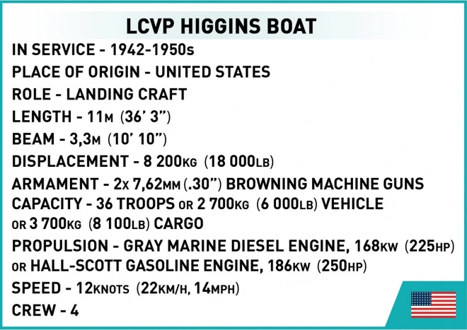 Historische Sammlung LCVP Higgins Boot Baukasten