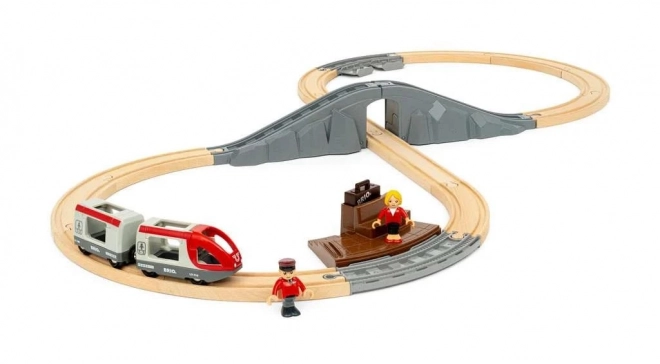 Brio Starterset Passagierzug