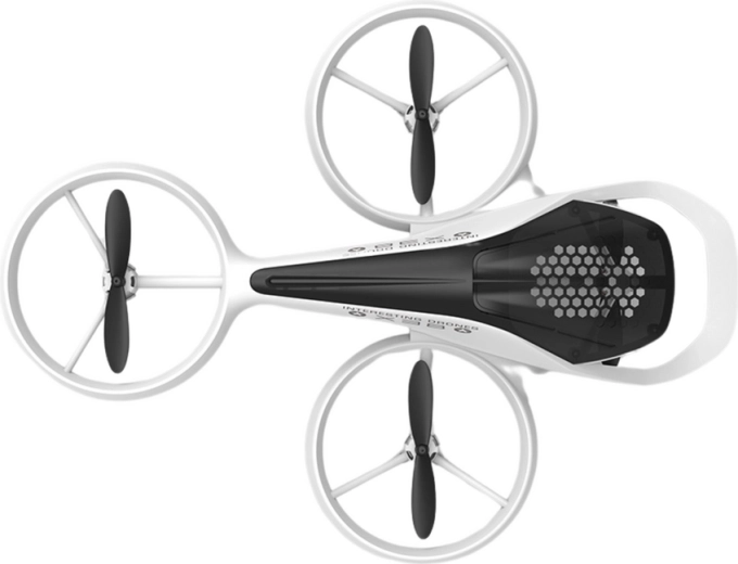 Stabiler Flug und einfache Steuerung