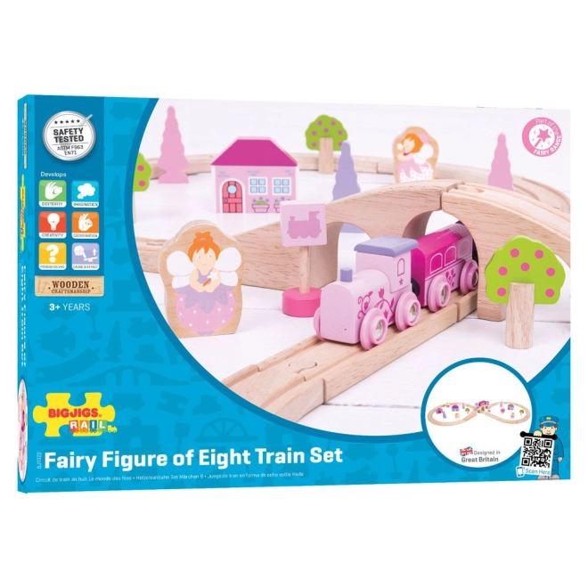 Kompatibilität mit anderen Sets