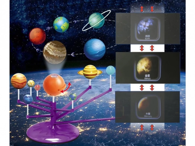 Interaktives 2-in-1 Sonnensystem Projektor