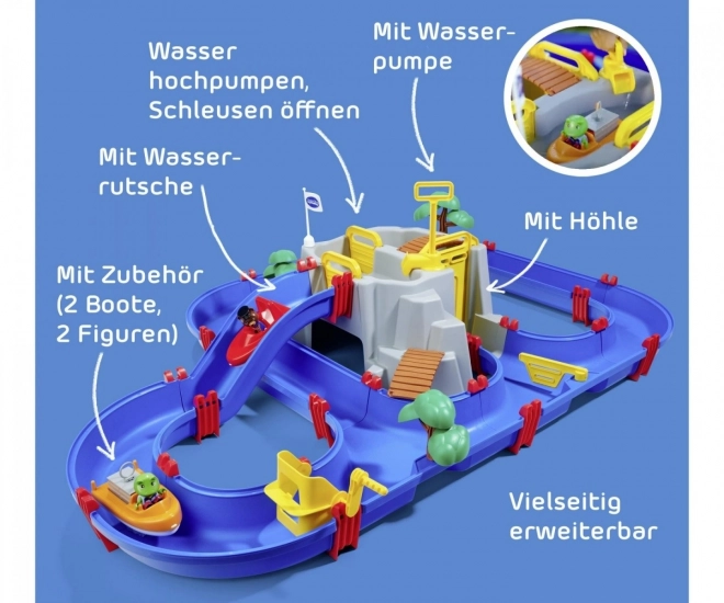 Wasserbahn AquaPlay MountainLake