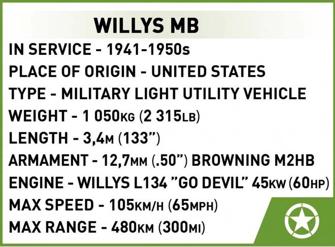 Cobi Willys MB D-Day Modellbausatz