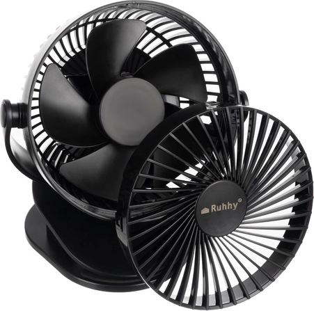 360° drehbarer Kopf