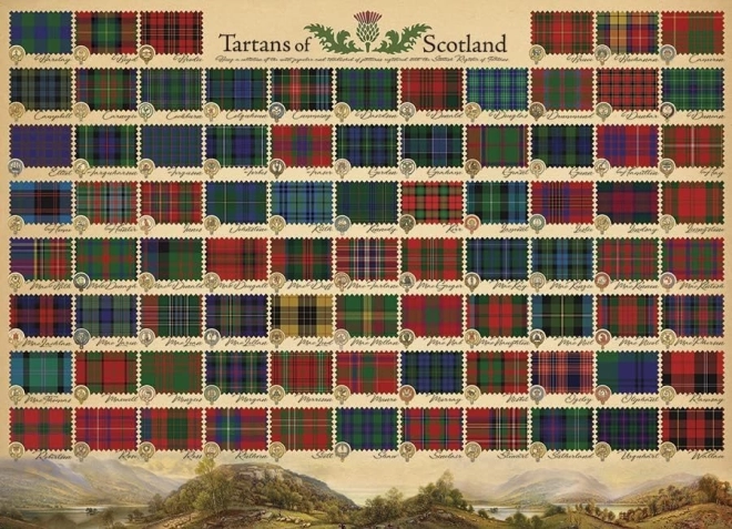 Cobble Hill Puzzle Schottische Tartans 1000 Teile