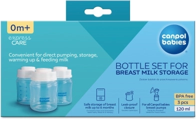 Sichere Aufbewahrung