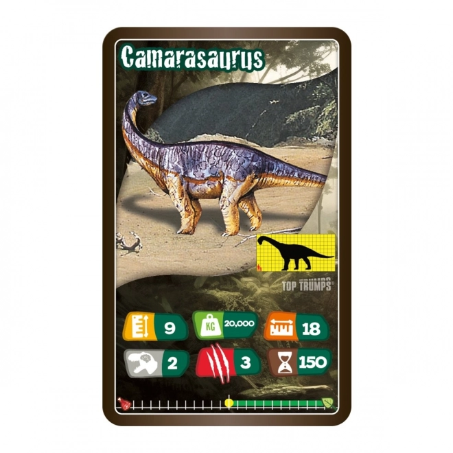 Dinosaurier Kartenspiel