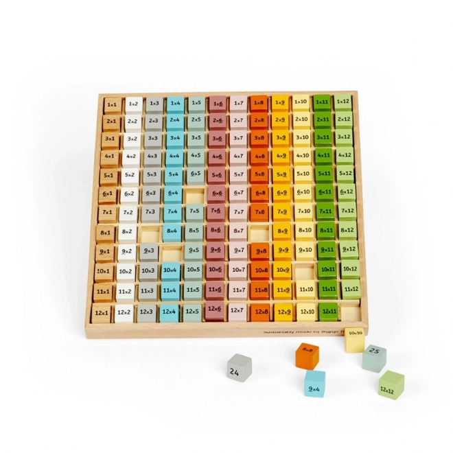 Bigjigs Toys Lerntafel Multiplikation