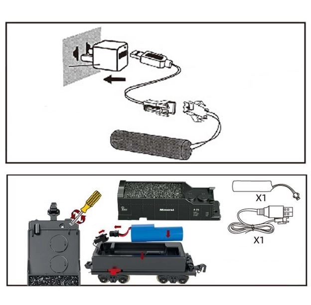 Batteriebetriebenes Zugset mit Licht und Sound