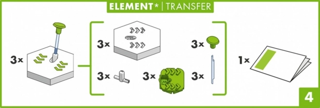 GraviTrax Erweiterung Transfer