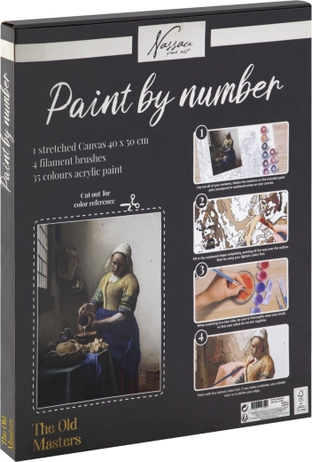 Übersichtliche Nummerierung für sorgloses Malen