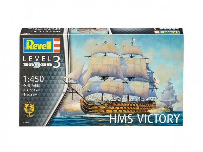 Modellbausatz HMS Victory