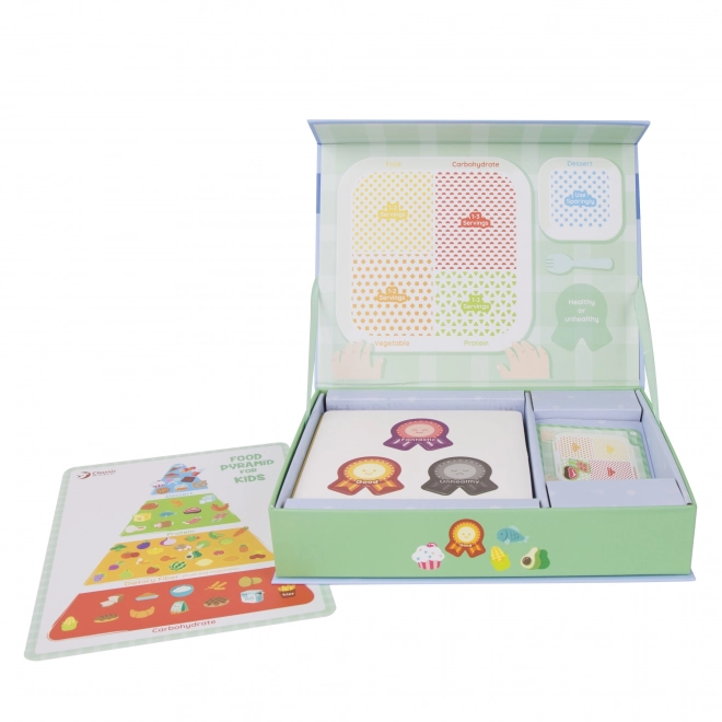 Lernspiel Ernährung von Classic World