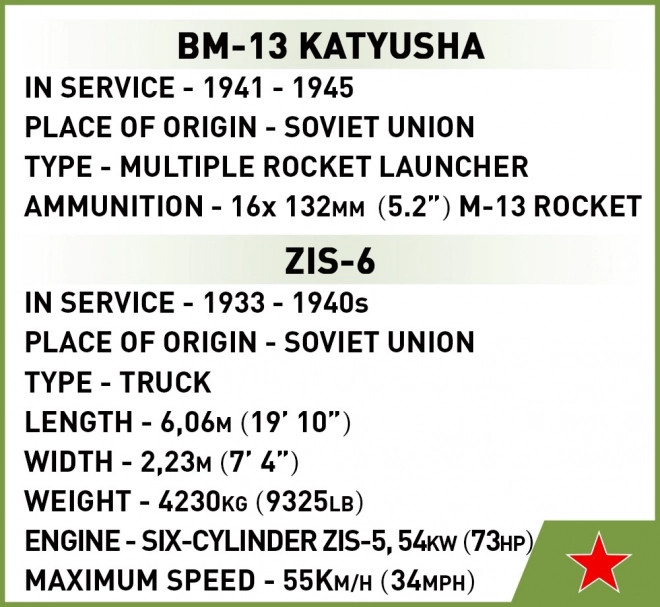 Konstruktionsset BM-13 Katiusha (ZIS-6)