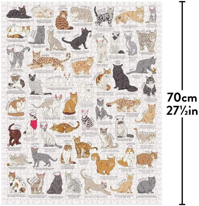 Katzenliebhaber Puzzle - 1000 Teile