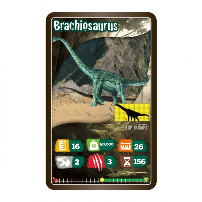 Dinosaurier Kartenspiel