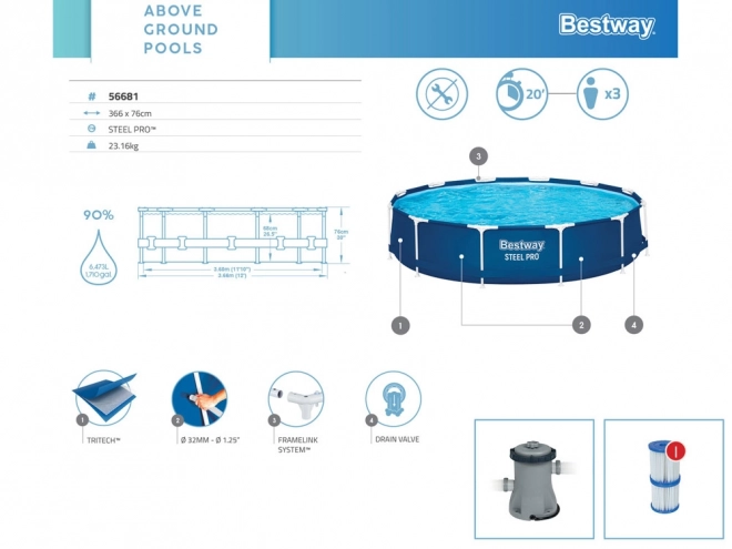 Bestway Steel Pro Rundbecken mit Rahmen