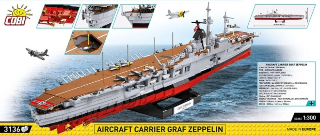 Deutscher Flugzeugträger Graf Zeppelin Bausatz