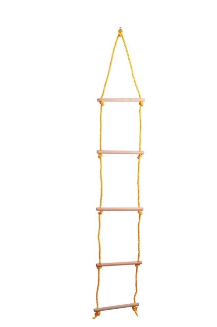 Sichere Aufhängung