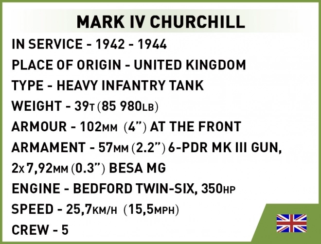 Churchill Mark IV Panzer Bausteine Set