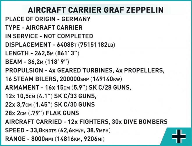 Deutscher Flugzeugträger Graf Zeppelin Bausatz