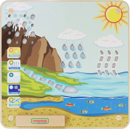 Masterkidz Lerntafel Wasserkreislauf Montessori