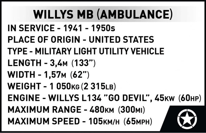 Konstruktionsset Willys MB Medical