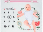 Baby-Fotodecke für monatliche Meilensteine