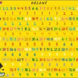 Mathematik-Puzzle Division 81 Teile