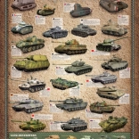 Eurographics Puzzle Geschichte der Panzer 1000 Teile