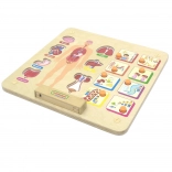 Bildungstafel des menschlichen Körpers Masterkidz Montessori