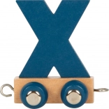 Polar-Buchstaben-Zug X