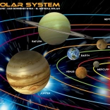 Puzzle Planeten 100 Teile EUROGRAPHICS