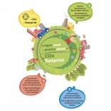 PlayBio - Bunte Baukasten Chunky Peggy zur Entwicklung von Kindern