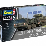 Plastikmodell SLT 50-3 Elefant + Leopard 2A4